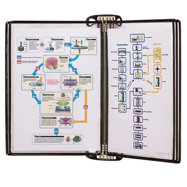  Kit leggio magnetico + 5 buste - A4 - nero - Djois 